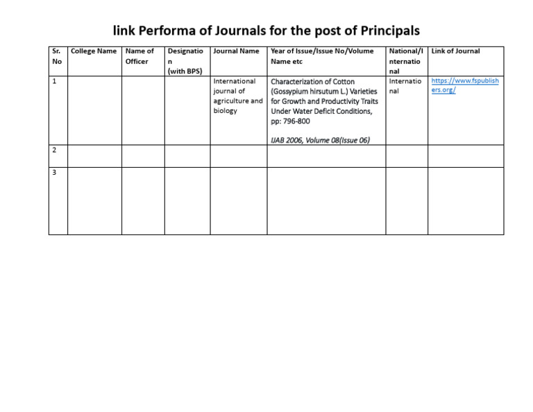 Principal Journal Performance List | PDF
