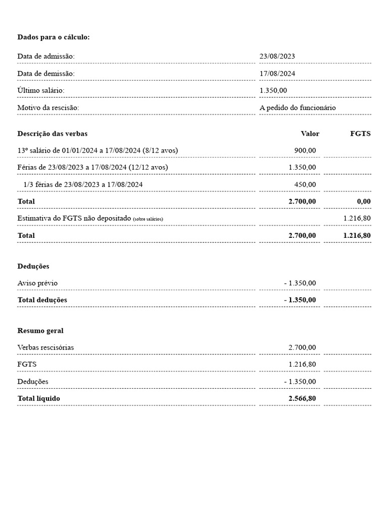 Cálculo de Rescisão Contratual | PDF