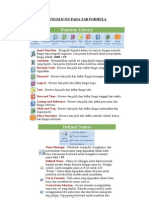 Fungsi Icon Pada Tab Pada Excel 2007
