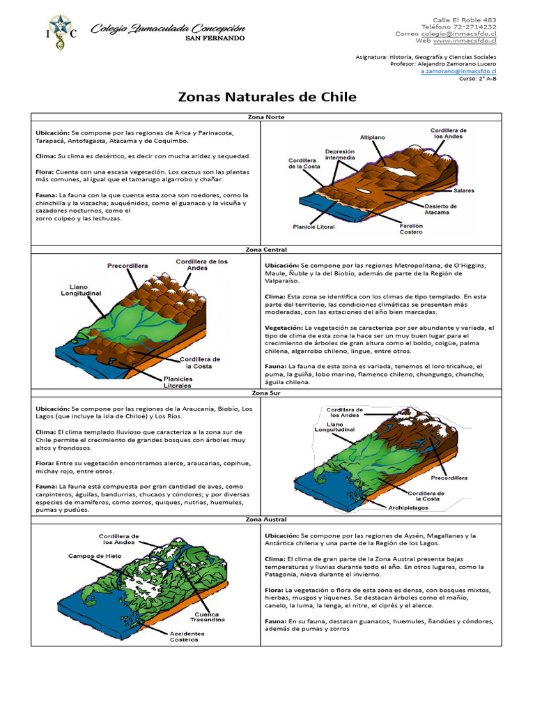 Zonas Naturales de Chile: Flora y Fauna | PDF | Chile