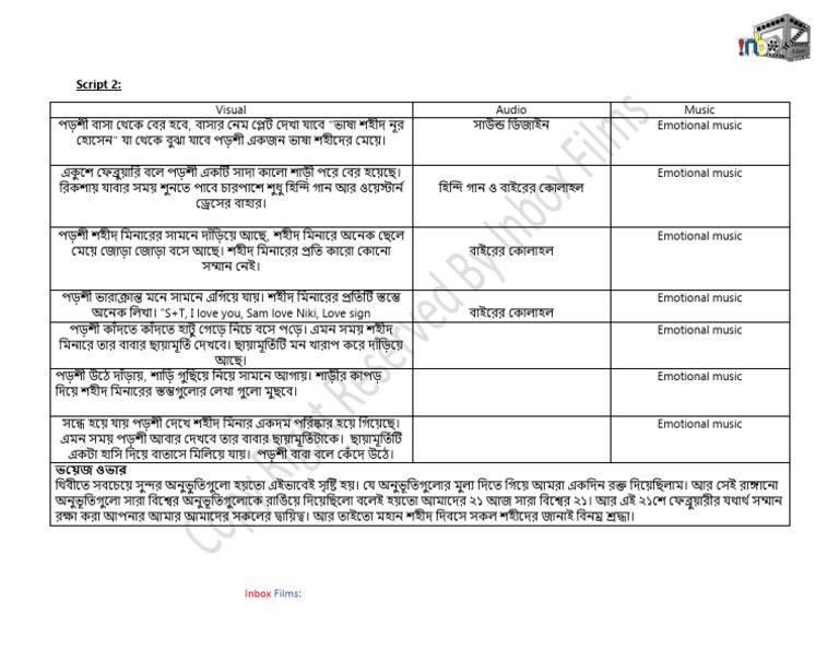 21st Feb Script 2 | PDF