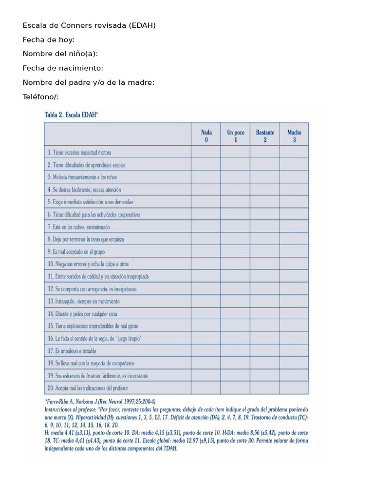Escala de Conners EDAH PDF | PDF