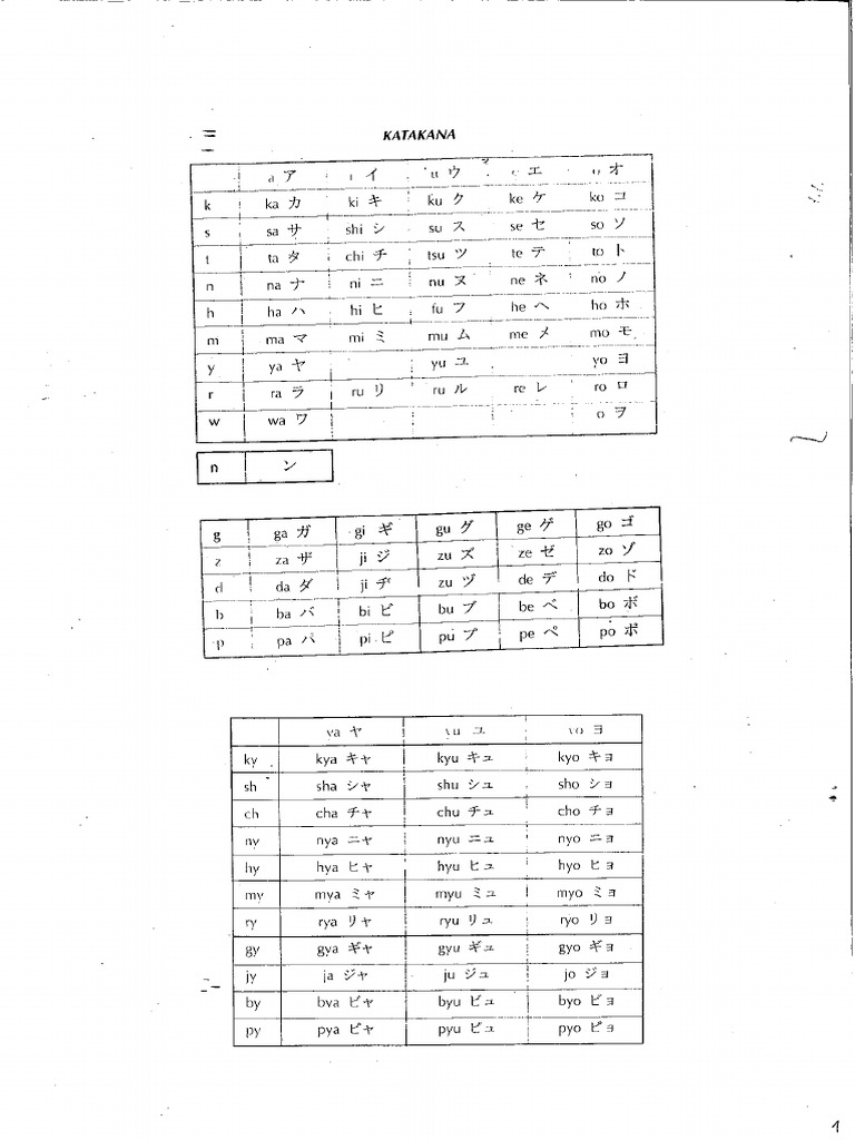 Katakana PDF