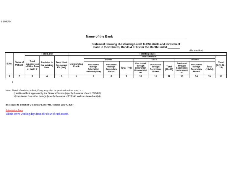 SMEFD | PDF