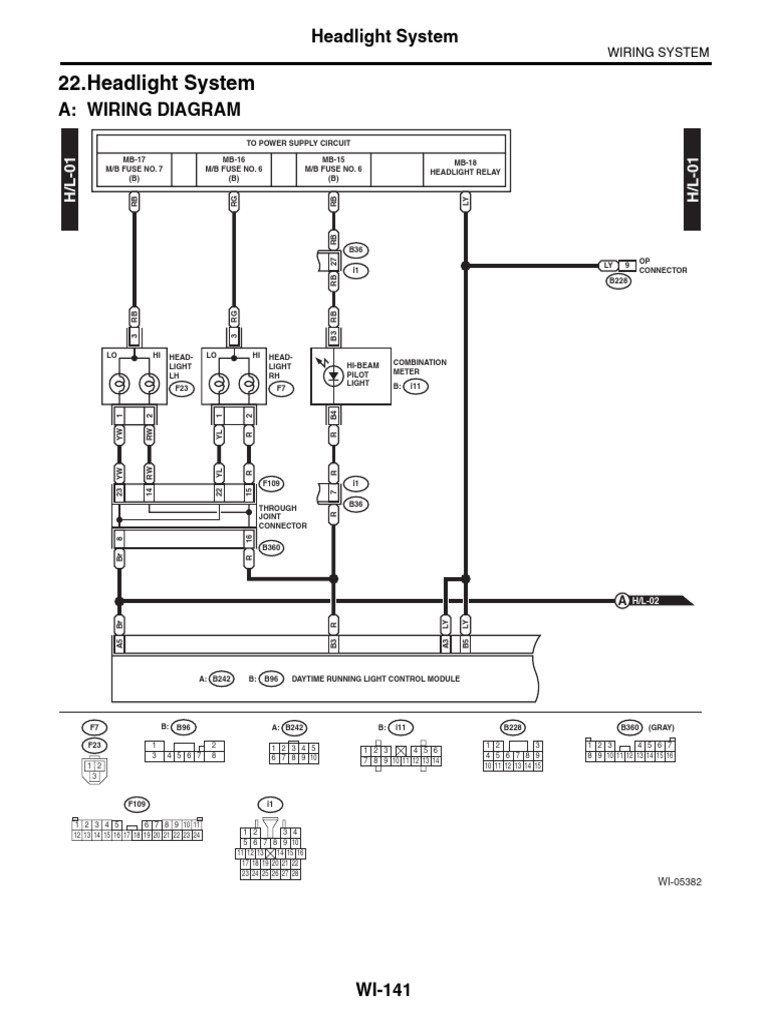 Headlight Wiring System Diagram | PDF | Electric Power | Equipment
