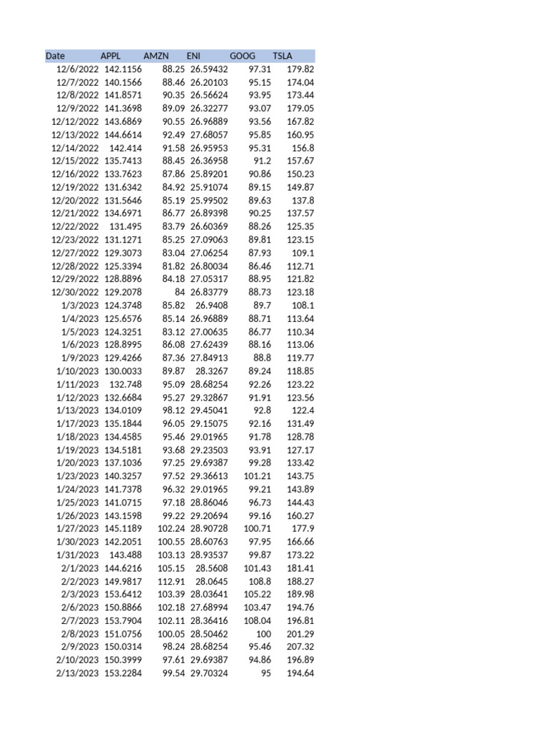 Stocks | PDF