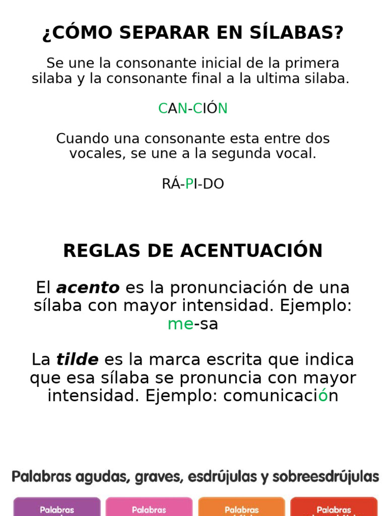 Cómo Separar en Sílabas Fácilmente | PDF