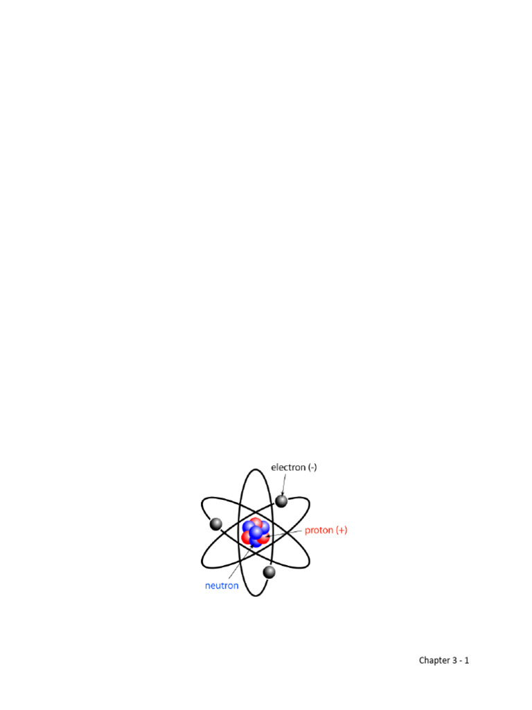 Chapter+3+ +Nebular+Hypothesis 1 | PDF | Isotope | Atoms