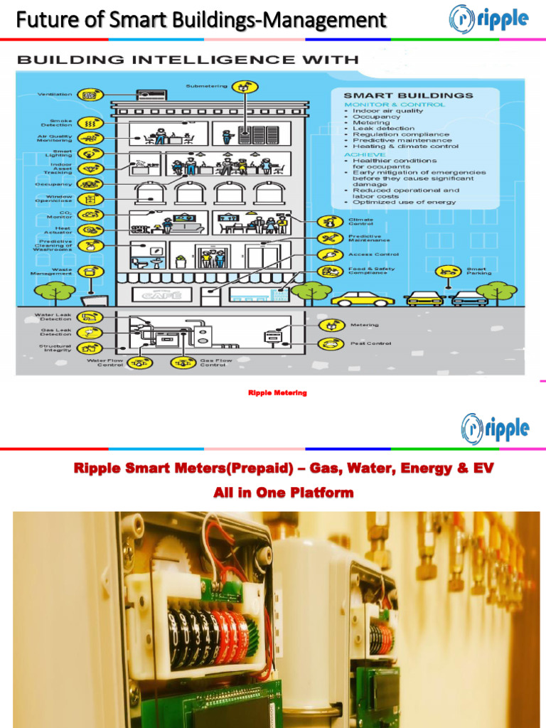 Ripple Smart Metering Solutions | PDF | Telecommunications | Computing