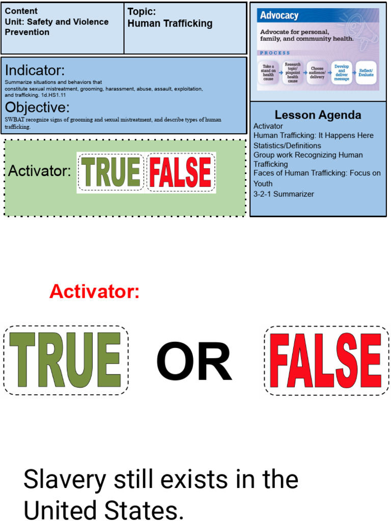 Abuse and Assault - Human Trafficking | PDF | Human Trafficking ...