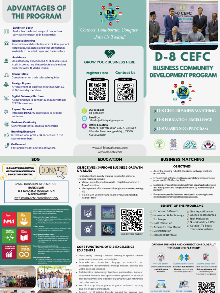 D-8 Business Community Promotion Guide | PDF | Innovation ...