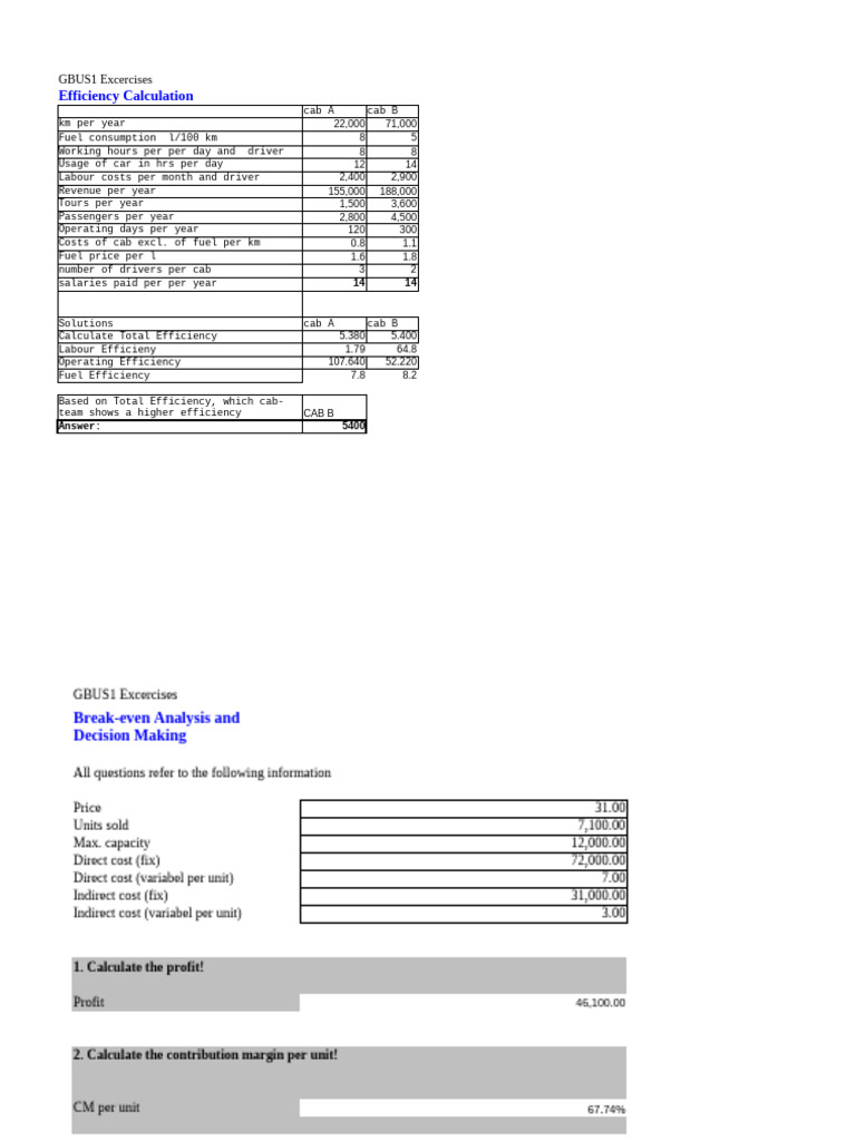 GBUS E-Learning Exercises | PDF | Marginal Cost | Profit (Economics)
