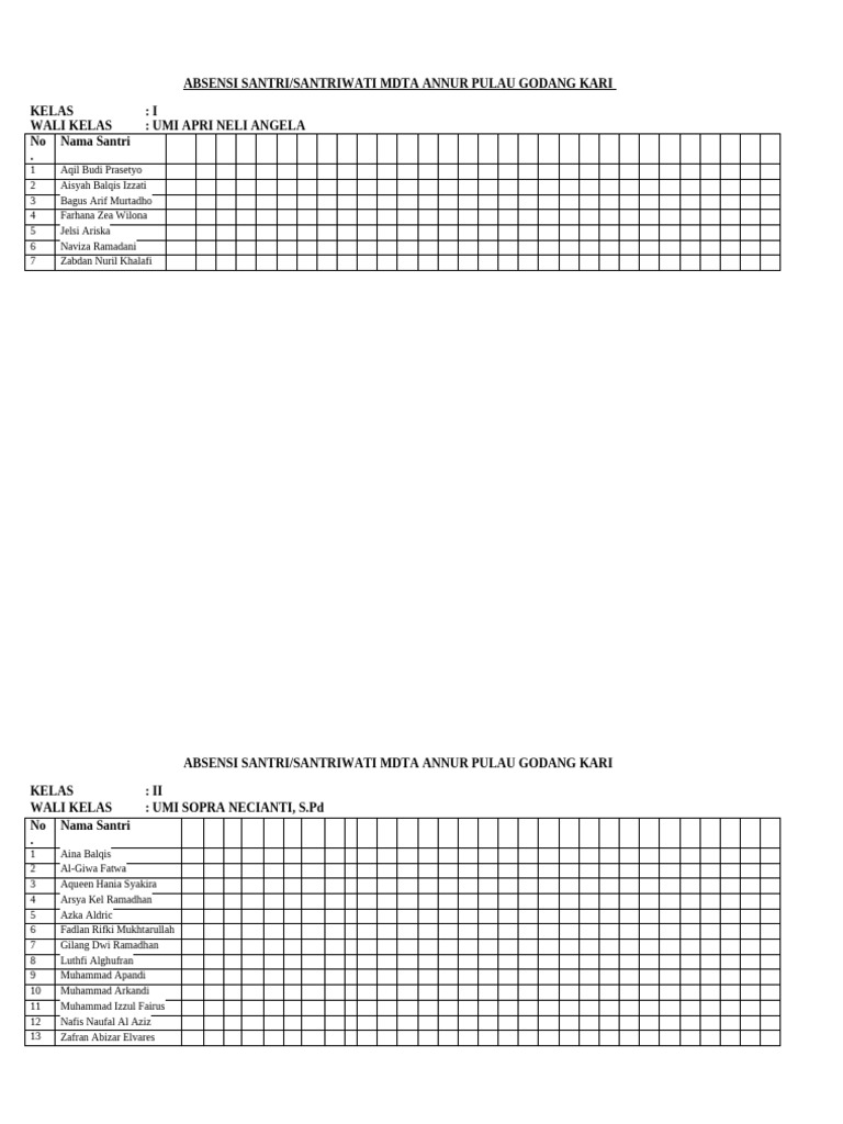 Contoh Absen Santri MDTA Annur | PDF