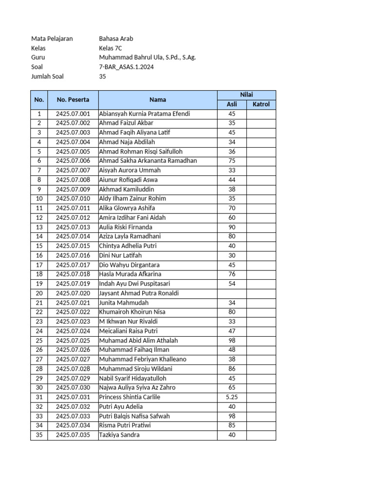 Nilai Pas Kelas 7c Bar | PDF