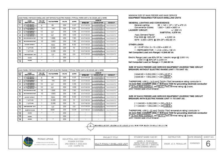 6.LOAD ANALYSIS | PDF | Electromagnetism | Building Engineering