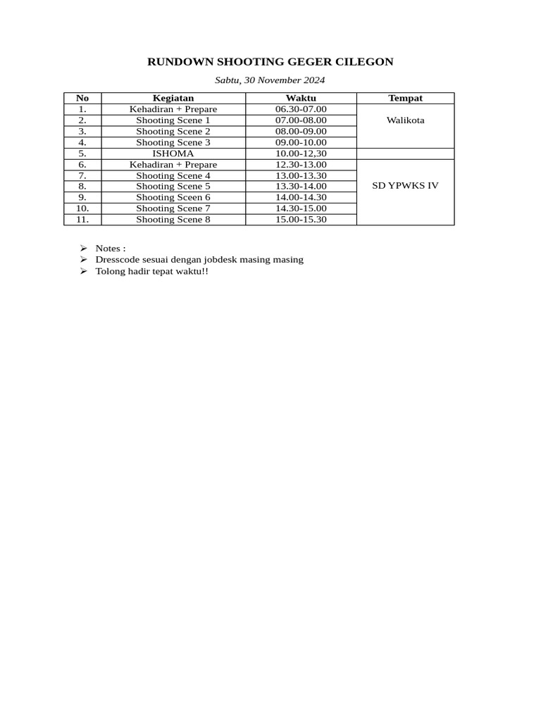 Rundown Shooting Geger Cilegon | PDF