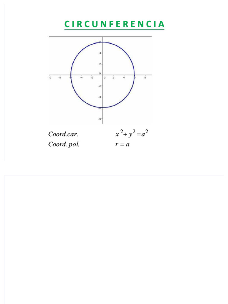 Curve in Math | PDF | Geometría analítica