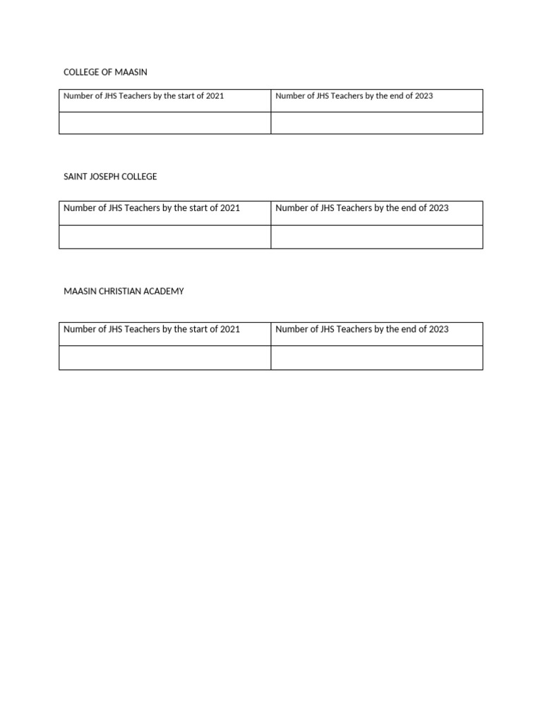retention-rate-pdf
