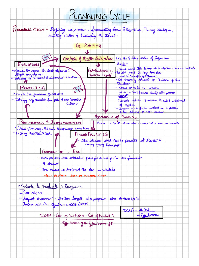 Merged | PDF