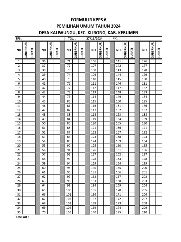 Formulir KPPS 6 | PDF