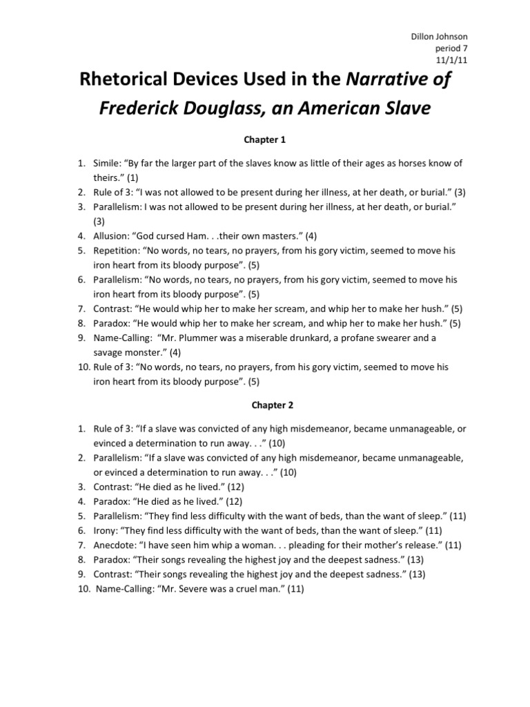 frederick douglass essay questions