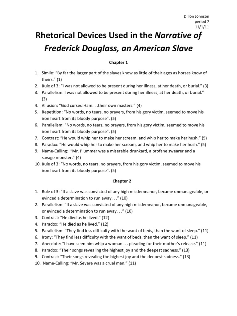 Rhetorical Devices Used in the Narrative of Frederick Douglass