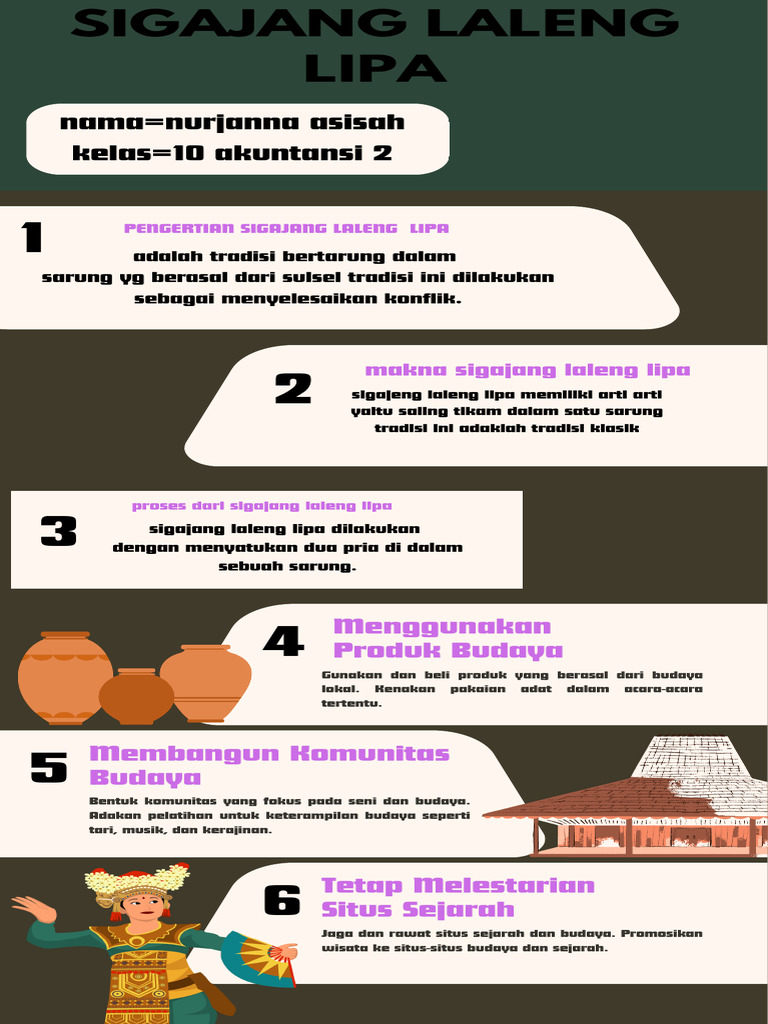 Infografis Cara Melestarikan Budaya Indonesia Ilustrasi Hijau Kelam