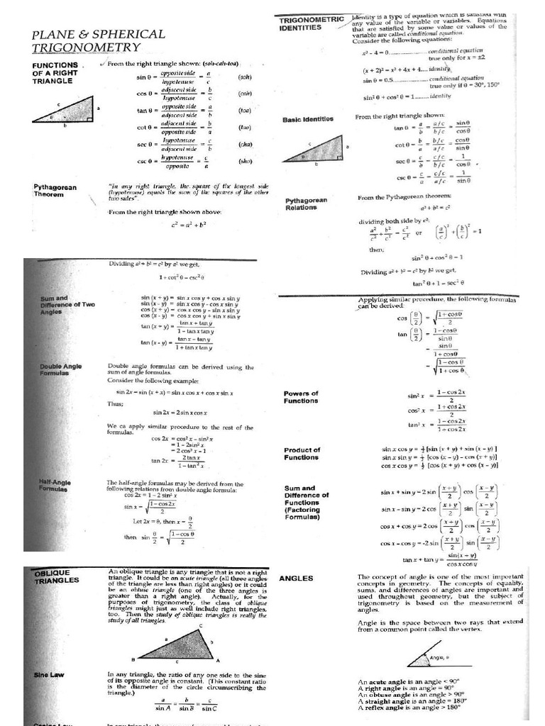 Trigonometry Review Notes | PDF