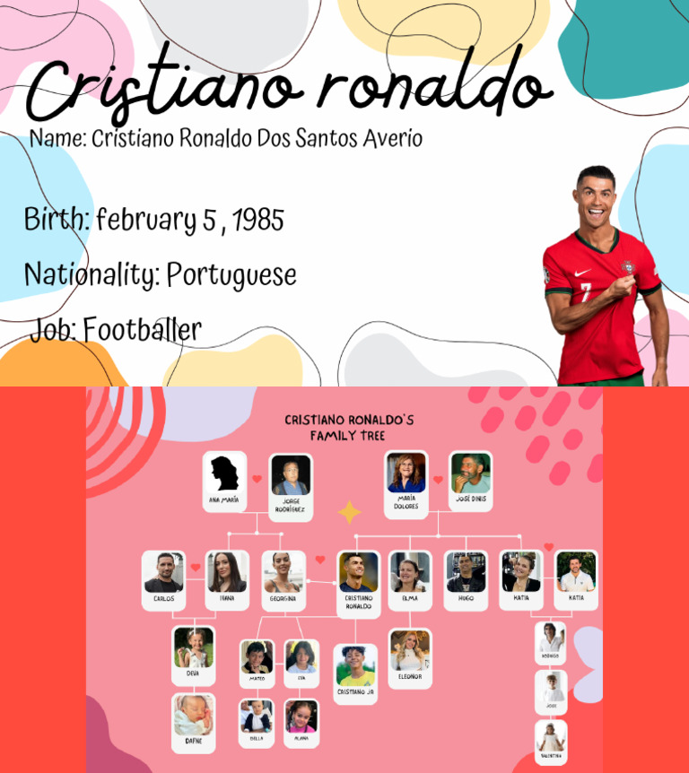 cristiano-ronaldo-s-family-tree-20241111-164511-0000-pdf