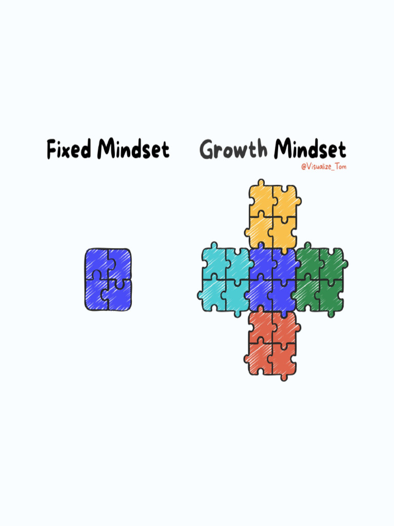 8 Visuals That Will Change How You Think 1725122081 PDF