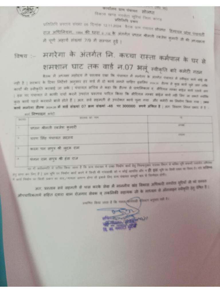 Kacha Rasta Karmpal To Shamshan Ghat Solda | PDF