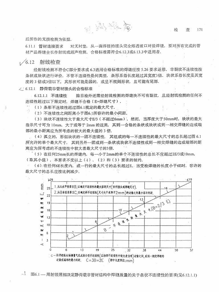 Ansi Aws D1.1 98 3 | PDF