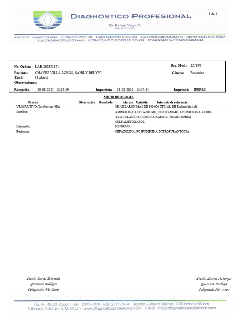 Chavez Villa Lobos Sahily Belyvi | PDF