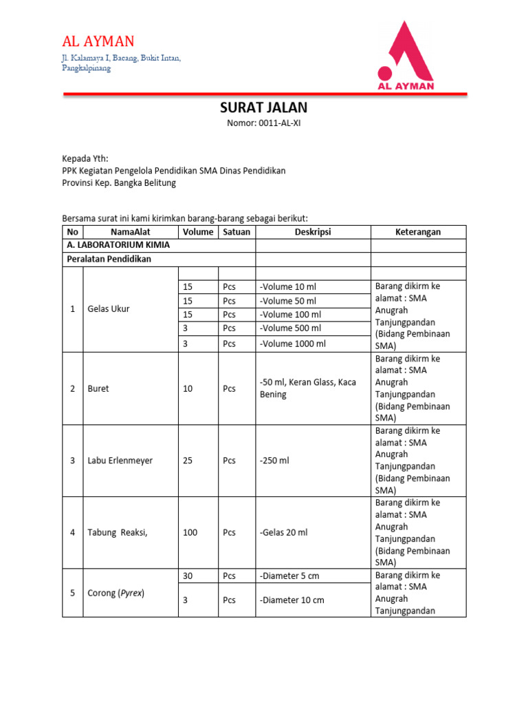 SURAT JALAN ALAT PRAGA AL AYMAN di SMA Anugrah Tanjung pandan (Bidang Pembinaan SMA) | PDF