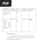 Research Question Type of Data How To Get Time Allocation How To Analyze 1 Student Test Score Test: Pre Test Before Treatment Correcting