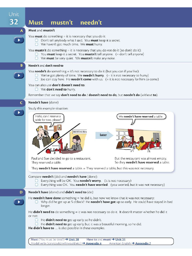 Must Musnt Neednt | PDF