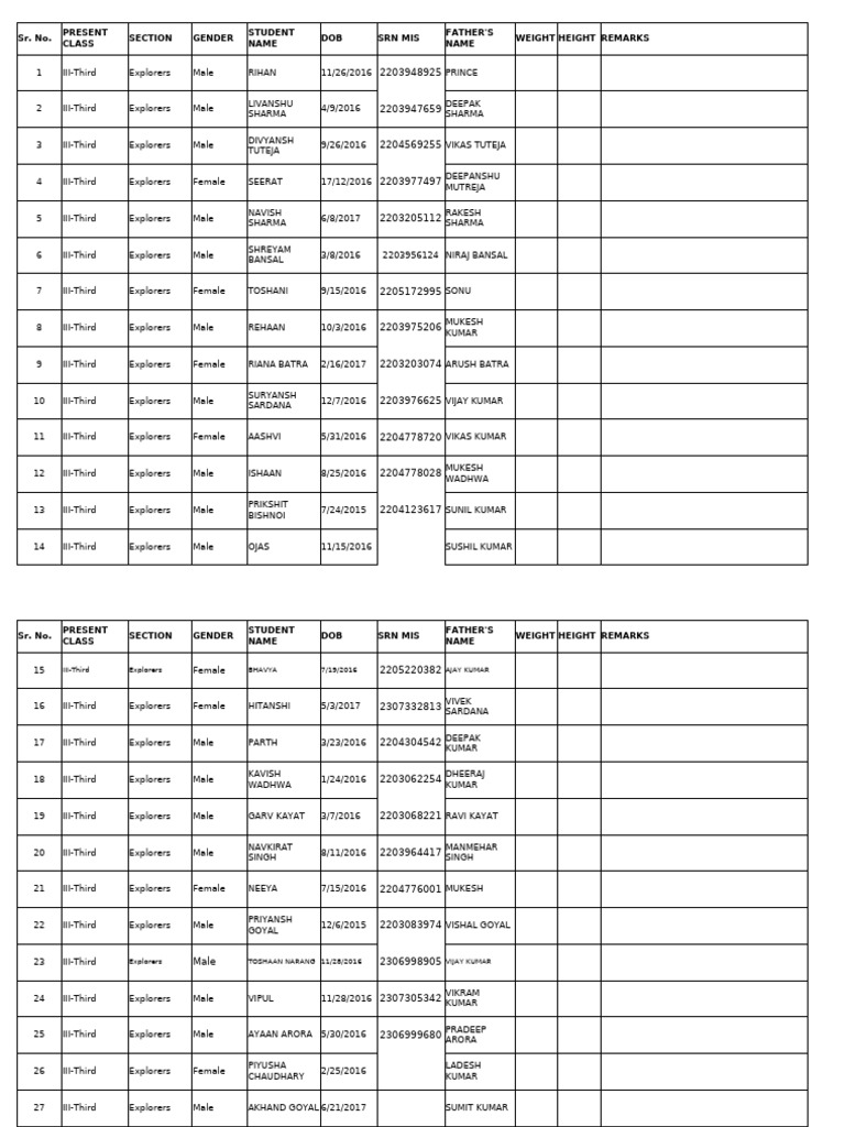 Sheet | PDF