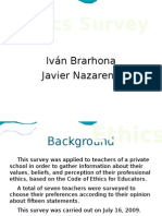Ethics Survey: Iván Brarhona Javier Nazareno