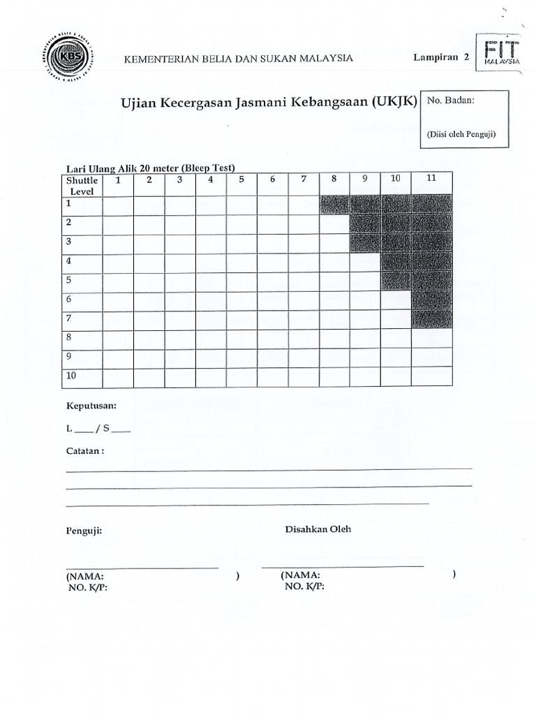 Borang Ukjk-04222019150654 | PDF