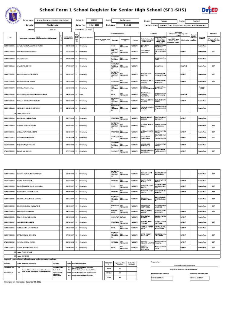 Sf 1 Blank Form