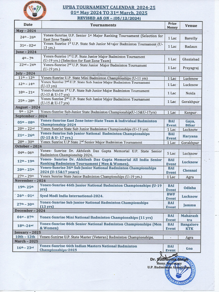 UPBA Revised Calendar As On 5.12.2024 | PDF