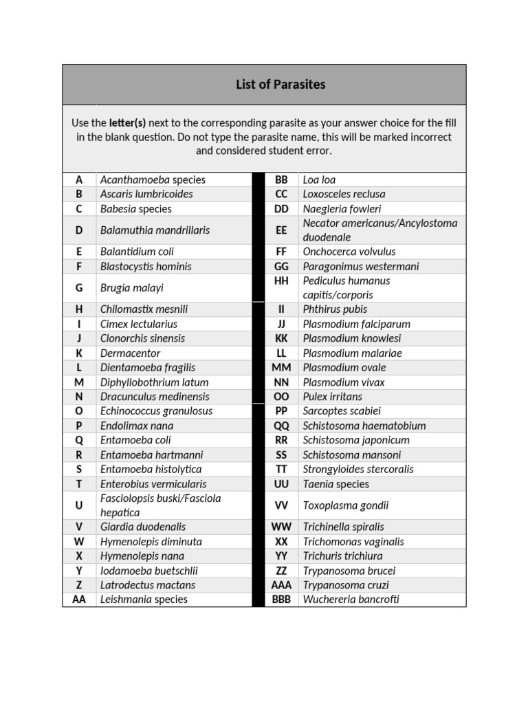 Comprehensive Parasite List and Stages | PDF | Parasitology | Microbiology