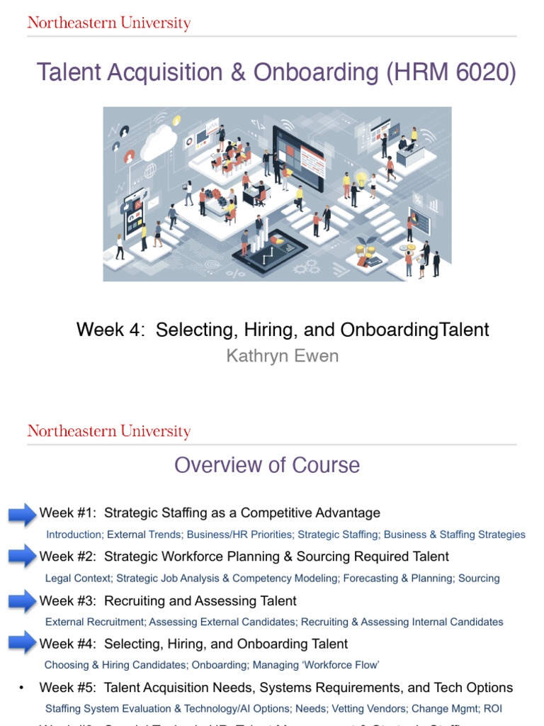 Week+4+Fall+2024+HRM+6020+11.20.24+Talent+Acquisition+and+Onboarding ...
