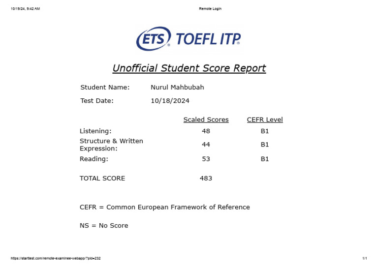 Unofficial Student Score Report B1 | PDF