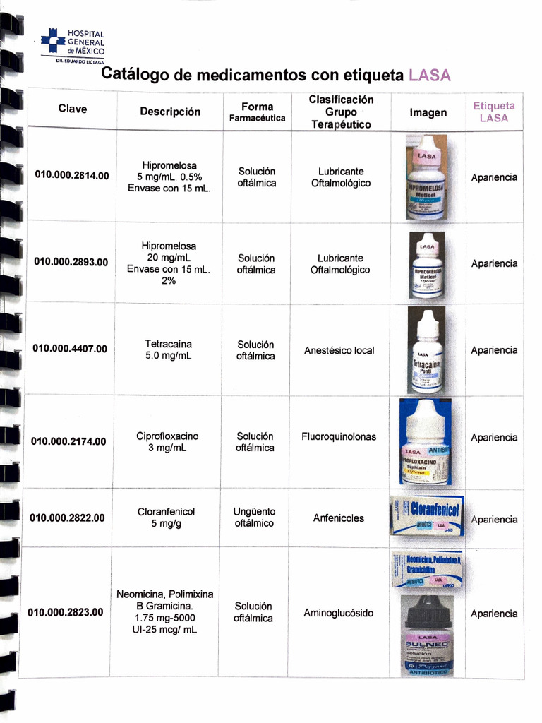 Catálogo de Medicamentos LASA 2023 | PDF | Nutrición | Dieta y nutrición