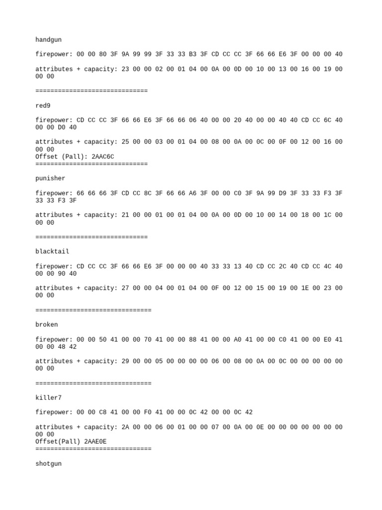 Handgun Firepower and Attributes Guide | PDF