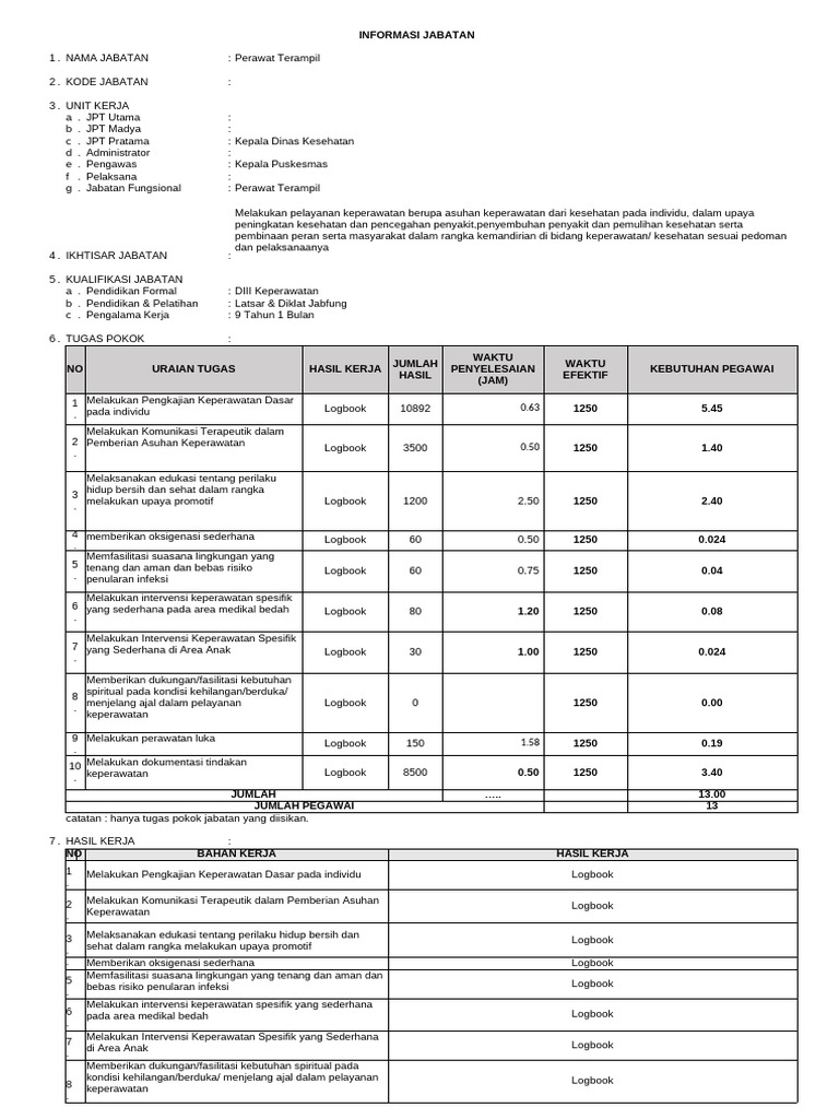 Anjab Perawat Terampil 2023 | PDF