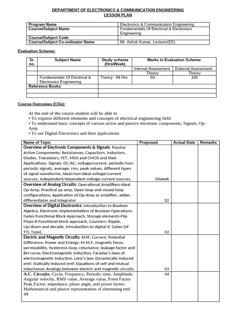 Electronics & Communication Engineering Lesson Plan | PDF | Electronics ...