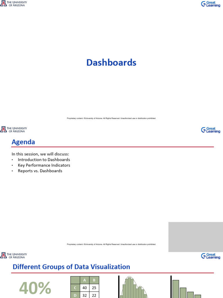 Dashboards Intro | PDF | Performance Indicator | Information