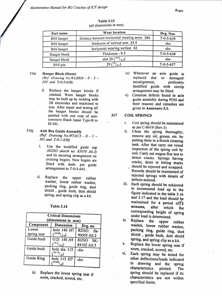 ICF Spring Maintenance 21-Nov-2024 15-57-16 | PDF